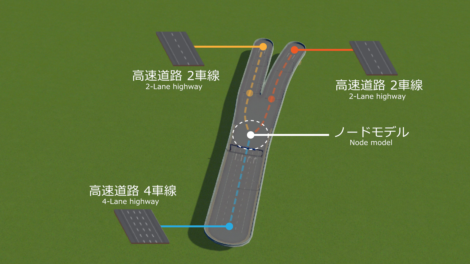 使用説明 Csur Cities Skylines Urban Road