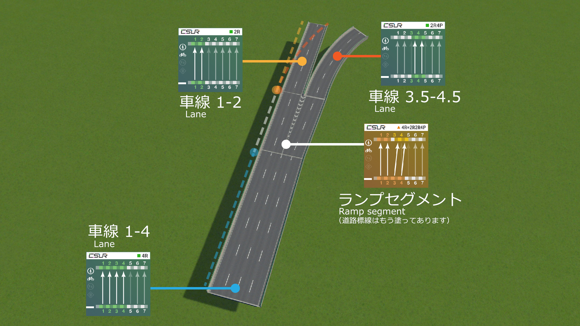 使用説明 Csur Cities Skylines Urban Road