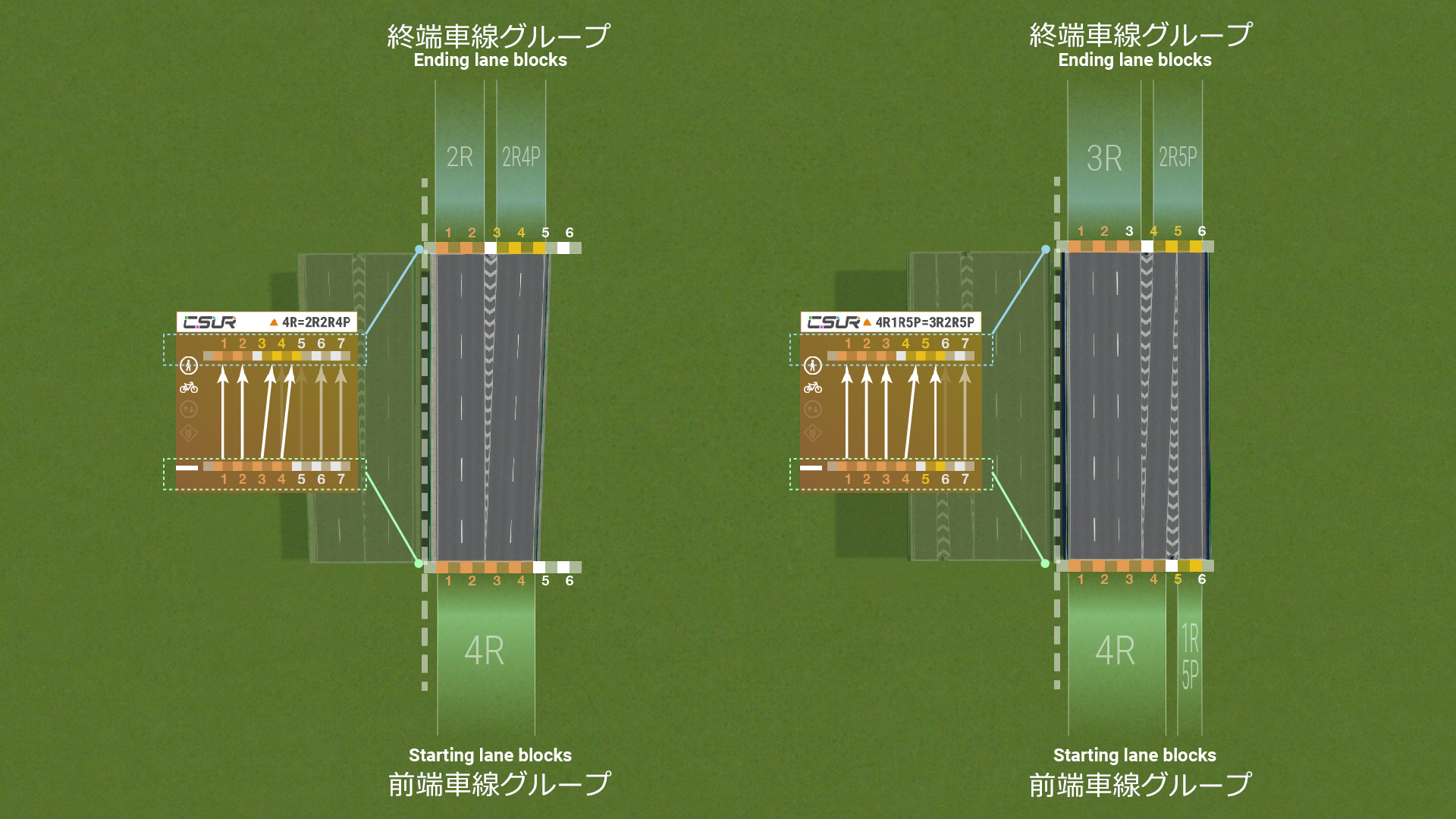 使用説明 Csur Cities Skylines Urban Road